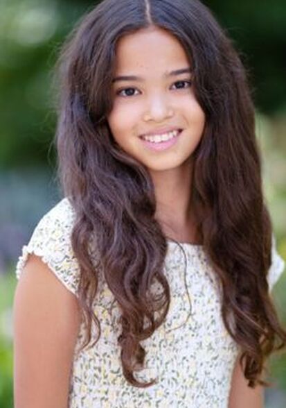 Nadine P., Biba Model Management