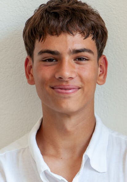 Varun D., Biba Model Management