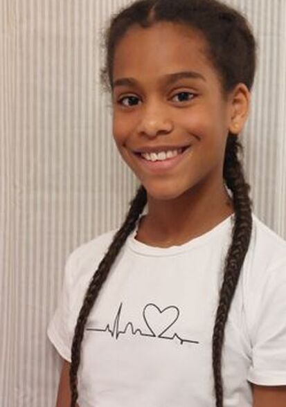 Anais T., Biba Model Management